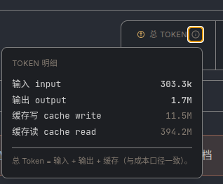 Token breakdown popover